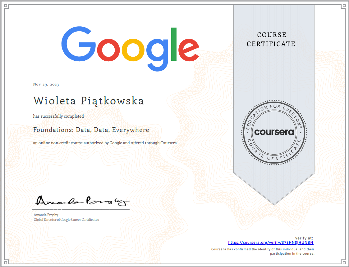 Data everywhere - certificate